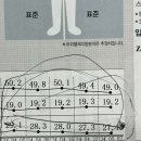 리본휘트니스 이미지