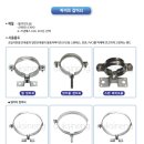 덕신엔지니어링