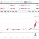 (주)수산세보틱스 네이버블로그