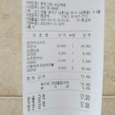 세븐일레븐 사당역점 이미지