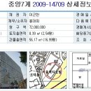 [03.11]2009-14709 중구 만리동 서울역 디오빌 이미지