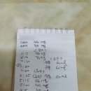 맘스매니저 이미지