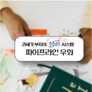 21세기 부자의 성공 시스템, 파이프라인 우화