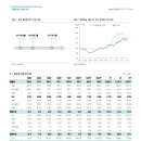 에스제이상사 이미지