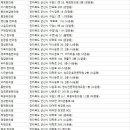 월명한의원 이미지