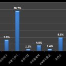 준앤준(주) 이미지