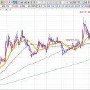 (주)이오프로텍 이미지