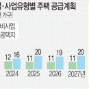 하남토지공인중개사사무소 이미지