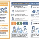 동방신통부부한의원 뉴스앤거제