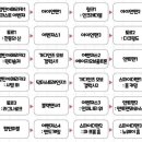 대전아쿠아리움 이미지