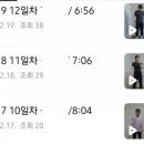 크로스핏 골드 타운 이미지