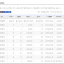 최신영화 스즈메의문단속 이미지