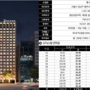 강남-223 이미지
