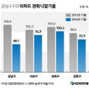강남시장(7) 이미지