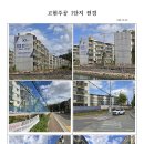 수목 절단 진행현황 이미지