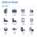 부림중학교 앞 이미지