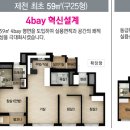 오네뜨공인중개사사무소 이미지