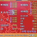 가평원조매운탕 이미지