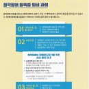 스타키보청기 서대문센터 네이버블로그