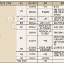 이단 시한부 종말론자인 FTNER 김영현 전도사(이단 신사도운동 교회의 출신)경계하며-[기독교방송:단독특별진단②] 이미지