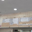 고봉민김밥인마산신세계점