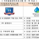 만나주유소 이미지