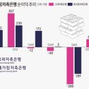 예가람 이미지