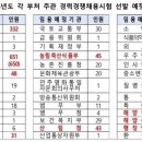 엠독서실 이미지