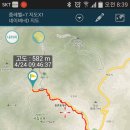 해인사 소리길 이미지