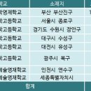 김샘수학학원 - 무안군 오남로1길 11-5 | 김샘수학학원