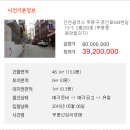 경인로834번길 이미지