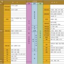 (주)막고야 | 일상선도 수련이 깨달음에 인도하는 이유(7) 호흡(f)