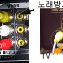 본당 노래방기기+TV 연결 방법 이미지