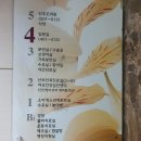 맘존여성병원 이미지