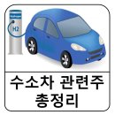 두원기계 주식회사(두원 태양광발전소) | 수소차 관련주 총정리