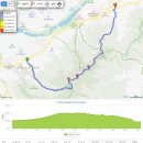 홍천 남산 등산로 전경-③(홍천 남산 정상 및 남산에서 바라본 주변지역 전경, 홍천 남산 등산지도, 등산코스 포함) 이미지