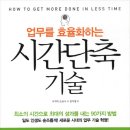 시간관리효율화 이미지