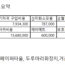 메디존 이미지