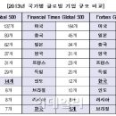 골목대장 이미지