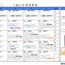 나뭇잎공부방