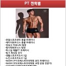 [중랑역 상봉역 헬스 피티] 로얄스포츠센터 헬스장 피티 2개월차 내돈내산 후기