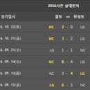 2016.10.24 [KBO][국야][플레이오프] 엘지 vs 엔씨 LG vs NC 플레이오프 3차전 이미지