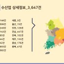 건어물/젓갈소매업 이미지