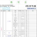 (주)굿미트