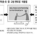 멘토수학과학학원 - 안산시 단원구 새뿔길 47 | 멘토수학과학학원