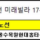 송기산내과의원 이미지