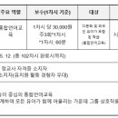 장승포초등학교병설유치원 이미지
