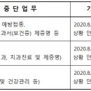 양평군 건강관리서부센터 이미지