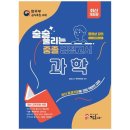 정훈사
