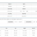 (주)풍년에프씨